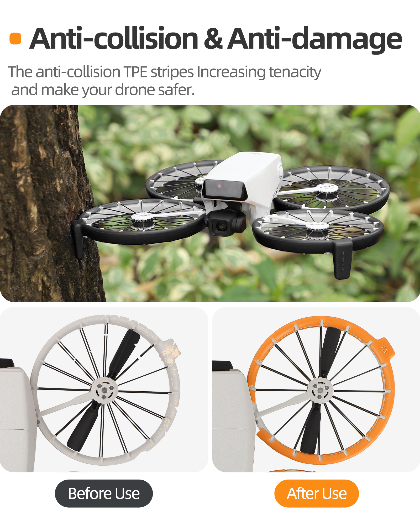 For DJI Flip Anti-collision Pr - Drone Propeller Guard 评论和价格