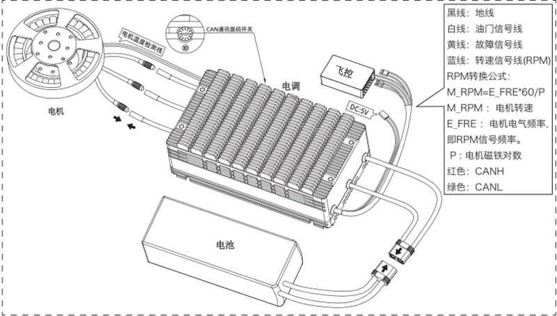 EEP-180A - 96S High Quality ES - Drone Esc 评论和价格